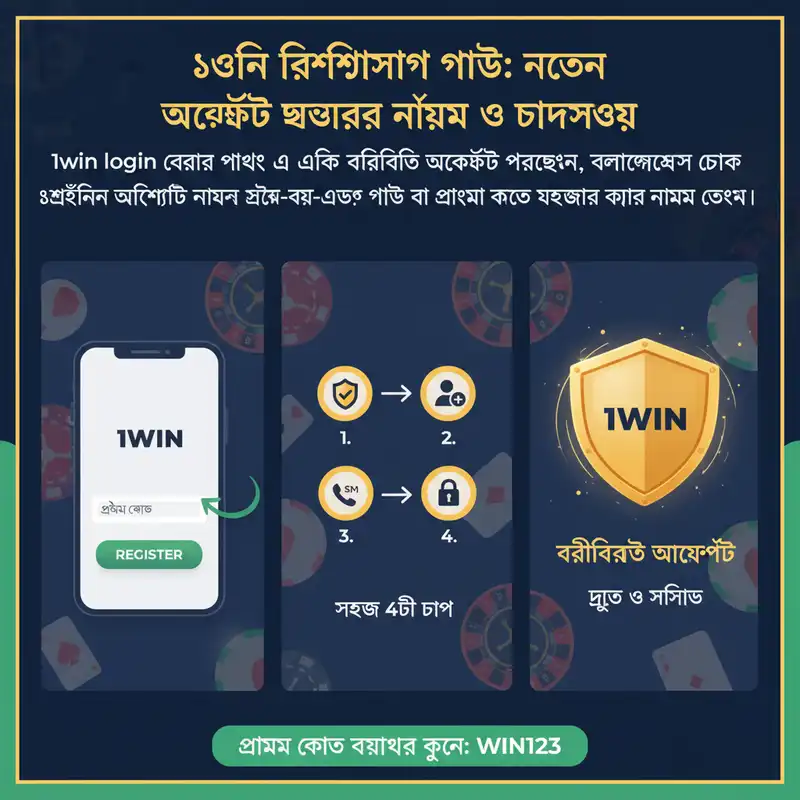 রেজিস্ট্রেশন গাইড